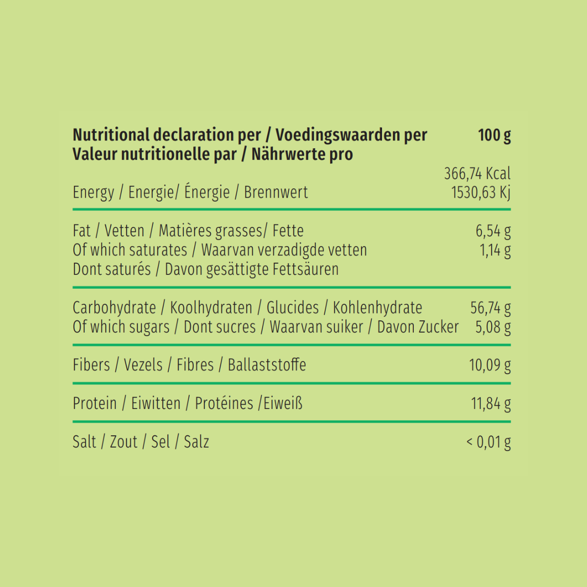 Billiebubs oh my applepie Kilopack